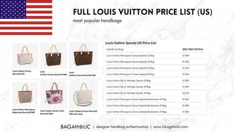 $7000 louis vuitton bag|Louis Vuitton bags price list.